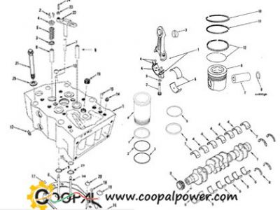 Cummins KTA19 Engine parts | Cummins Engine parts by model