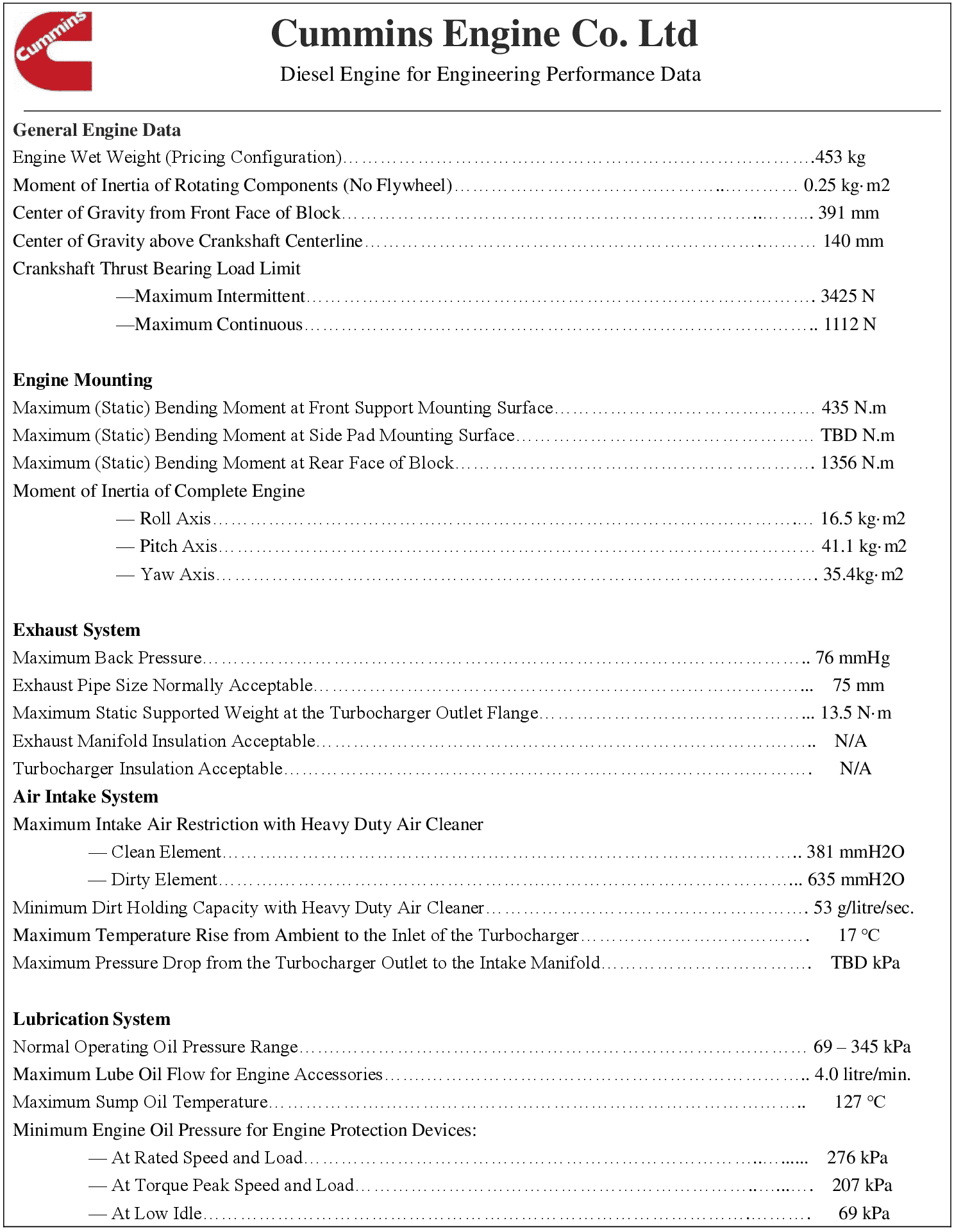 Cummins 6BTA5.9-C175 datasheet