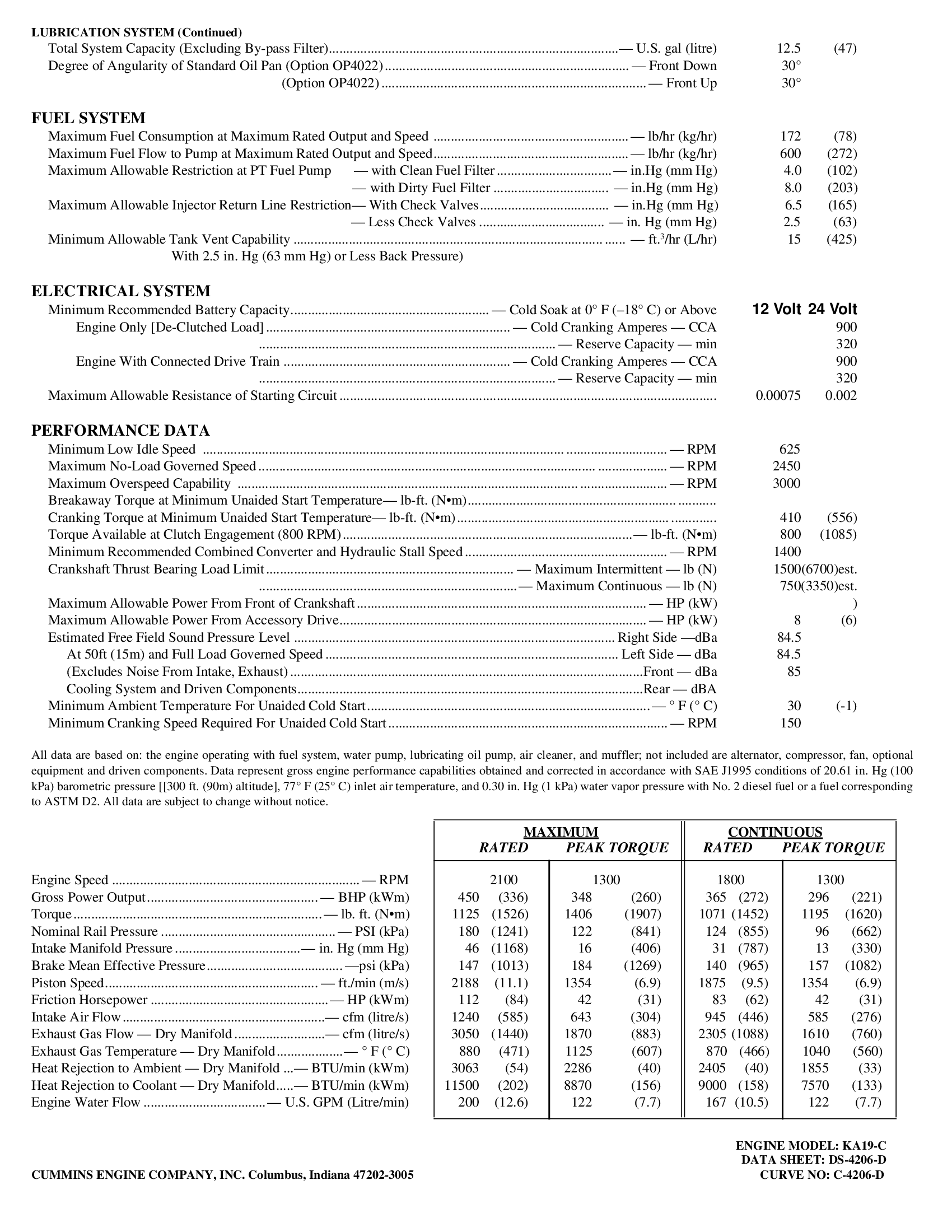 Cummins KT19-C450 datasheet