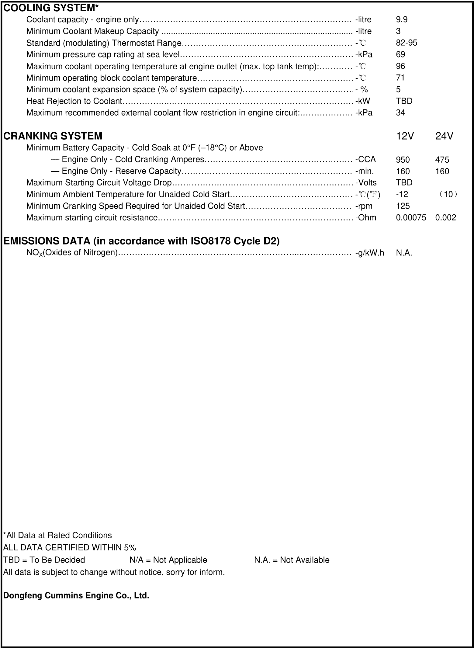 Cummins 6BT5.9-GM83 datasheet