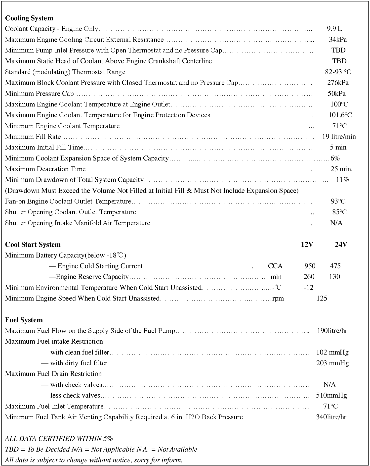 Cummins 6BT5.9-M120 datasheet
