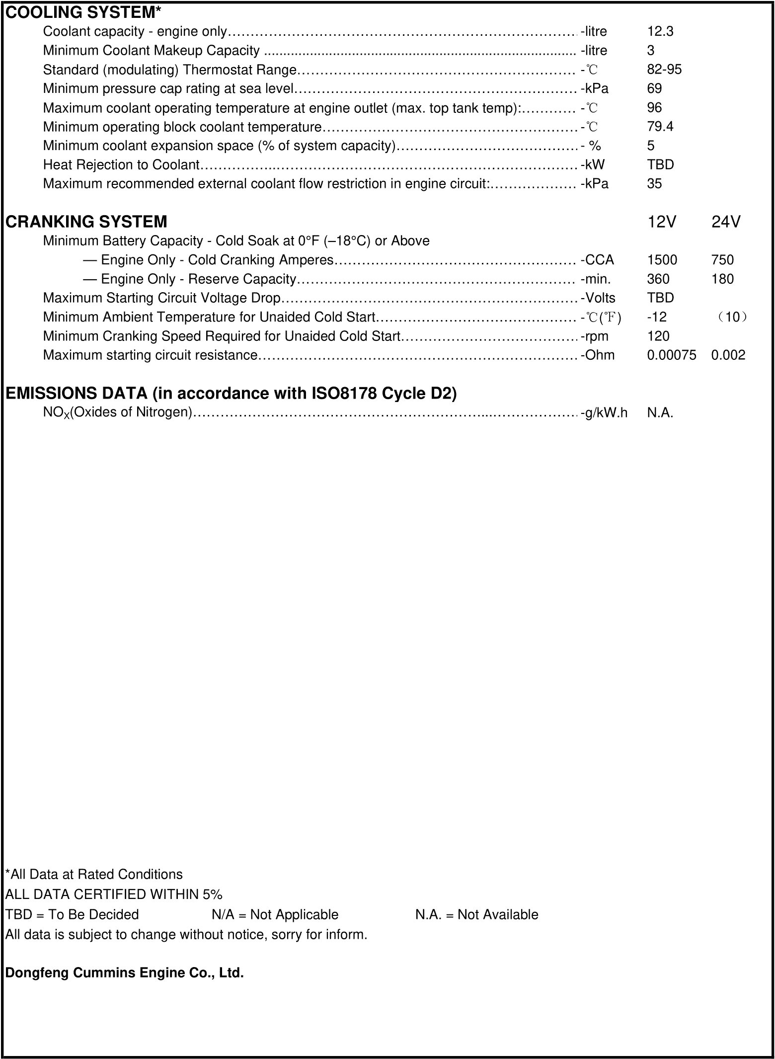 Cummins 6CT8.3-GM129 datasheet