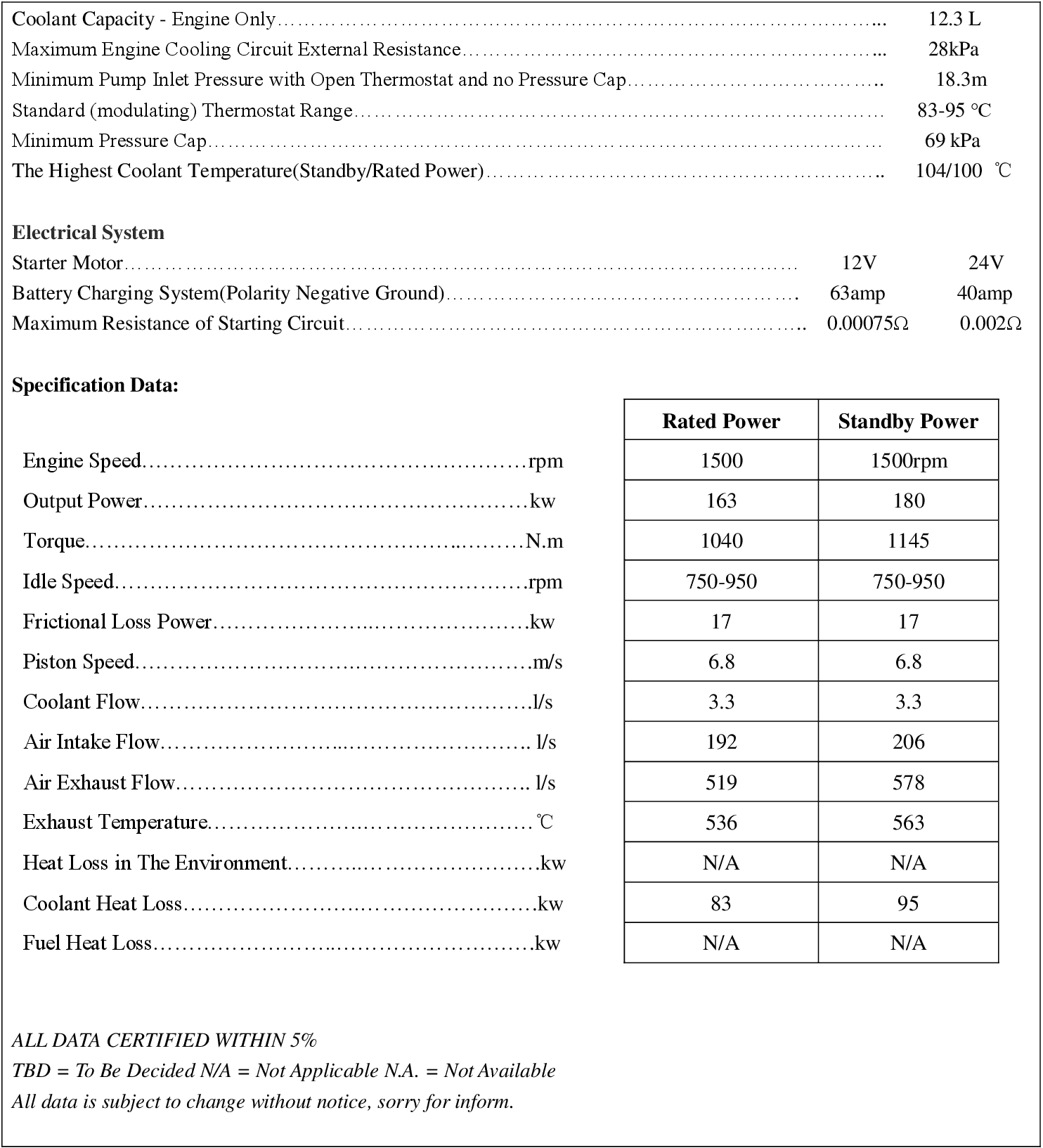 Cummins 6CTA8.3-G2 datasheet