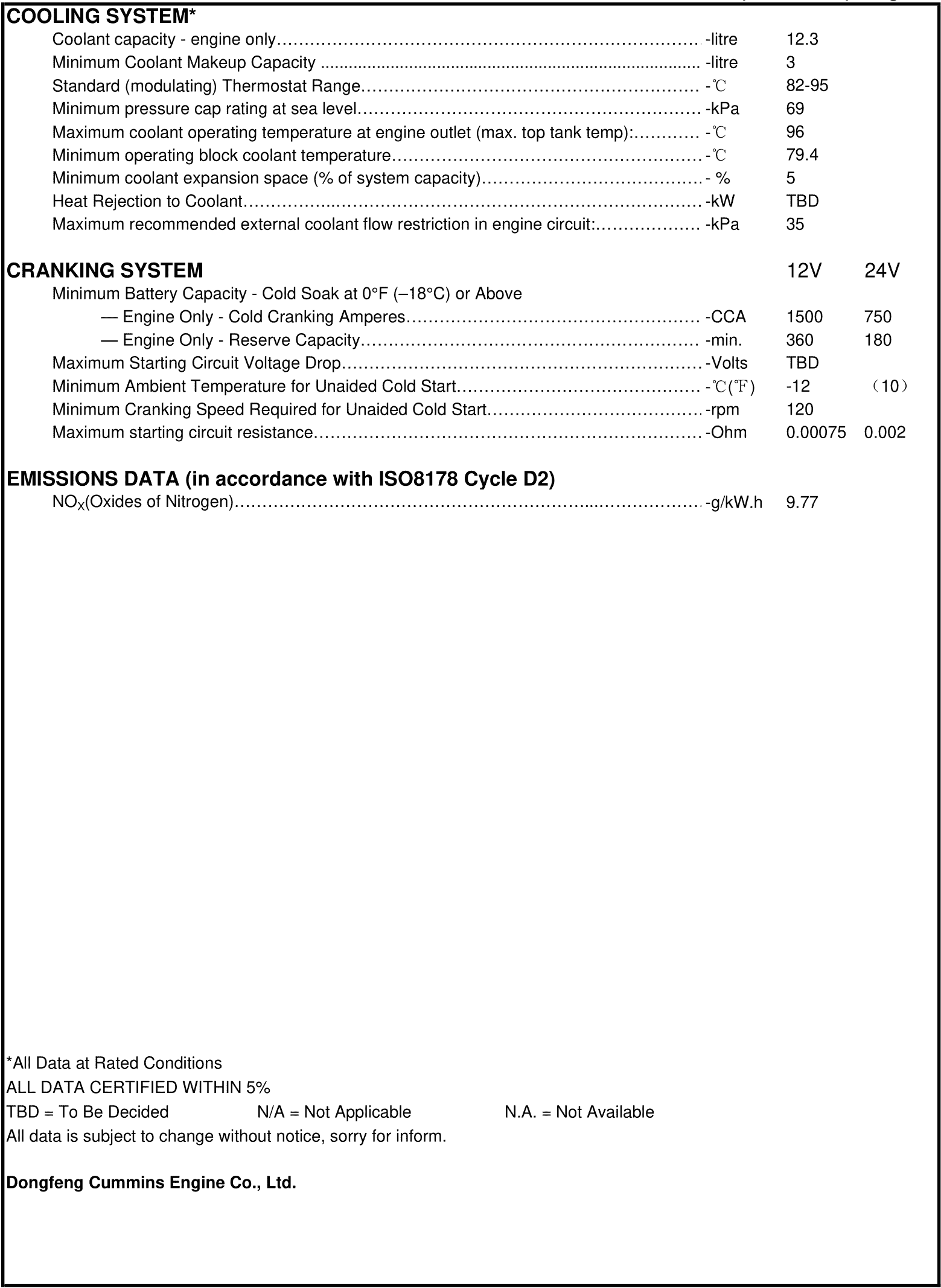 Cummins 6CTA8.3-GM155 datasheet