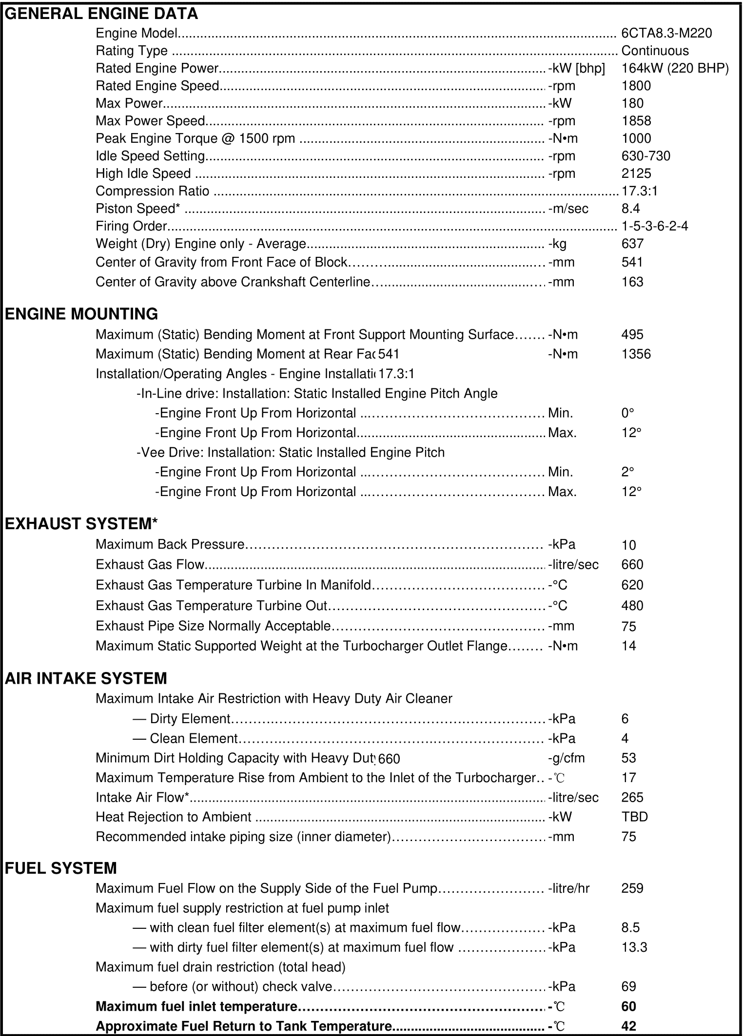 Cummins 6CTA8.3-M220 datasheet