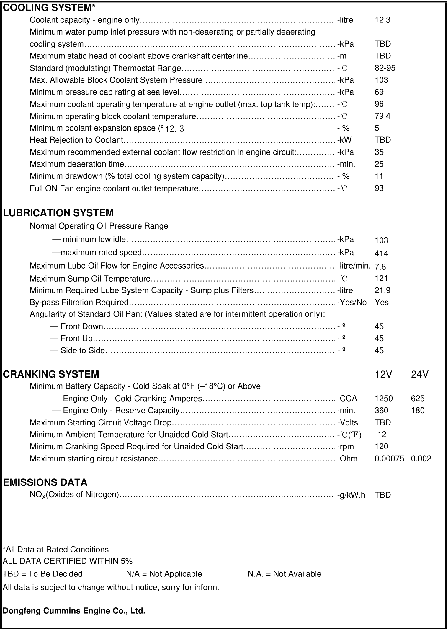 Cummins 6CTA8.3-M220 datasheet