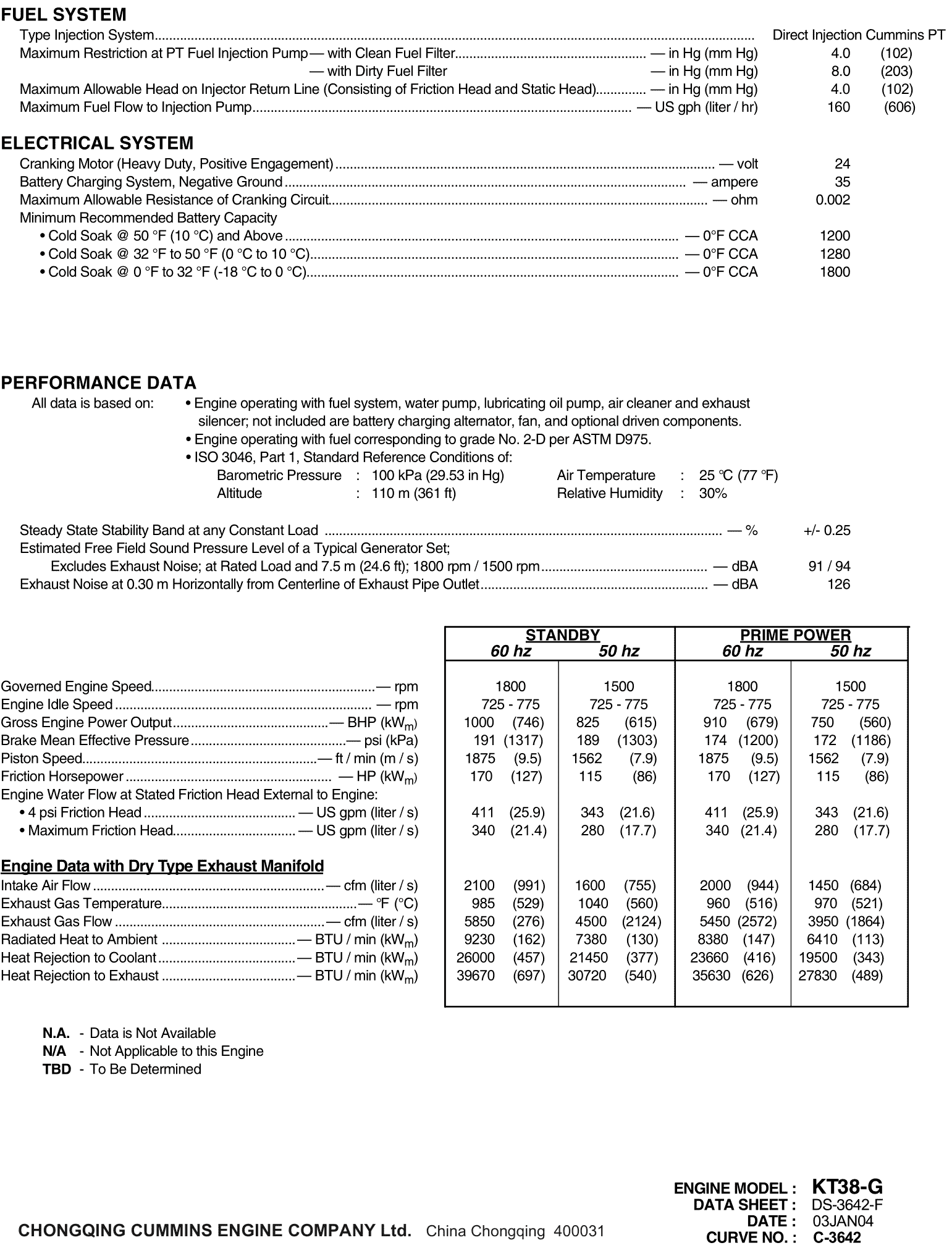 Cummins KT38-G datasheet