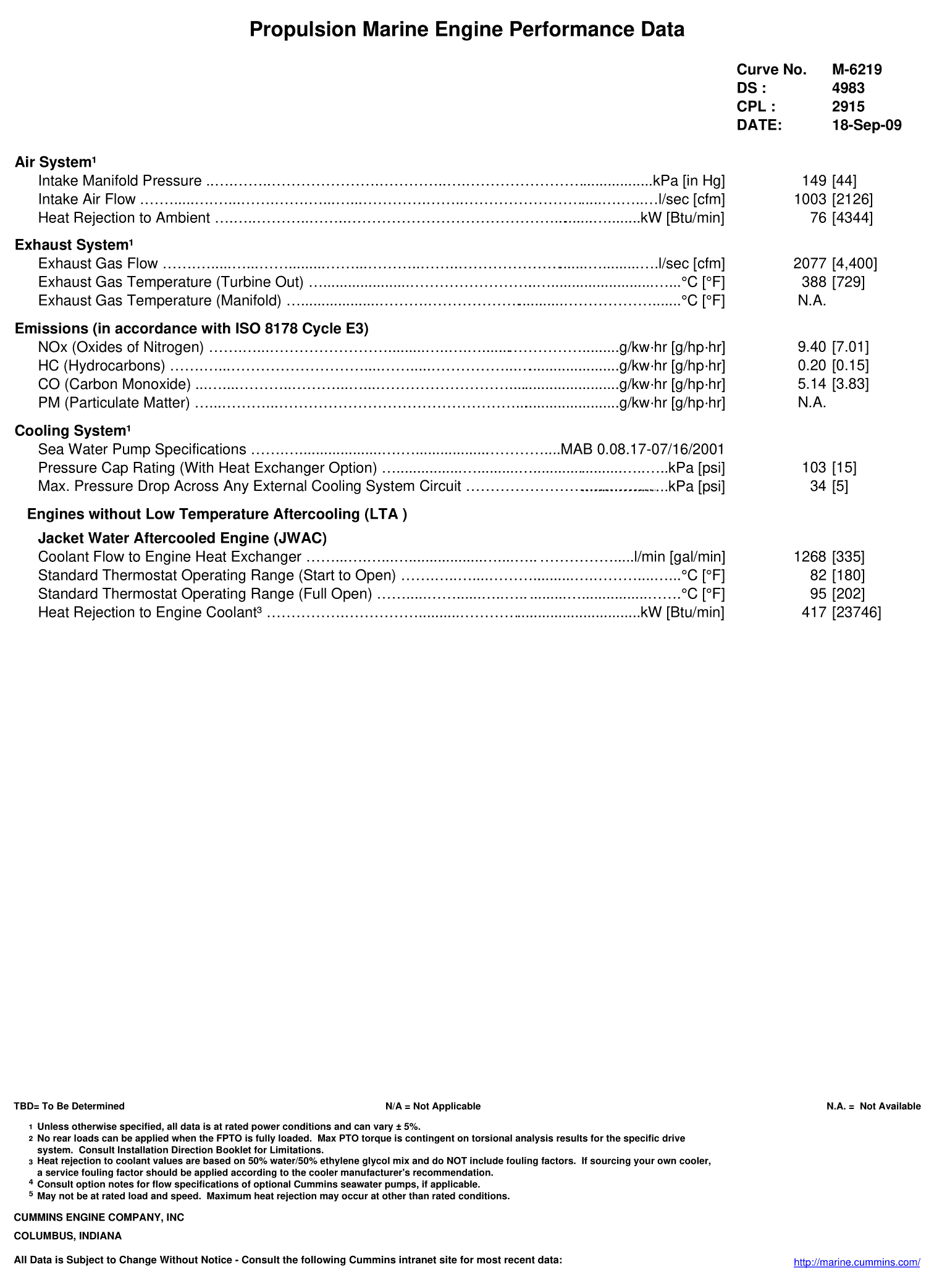 Cummins KT38-M850 datasheet