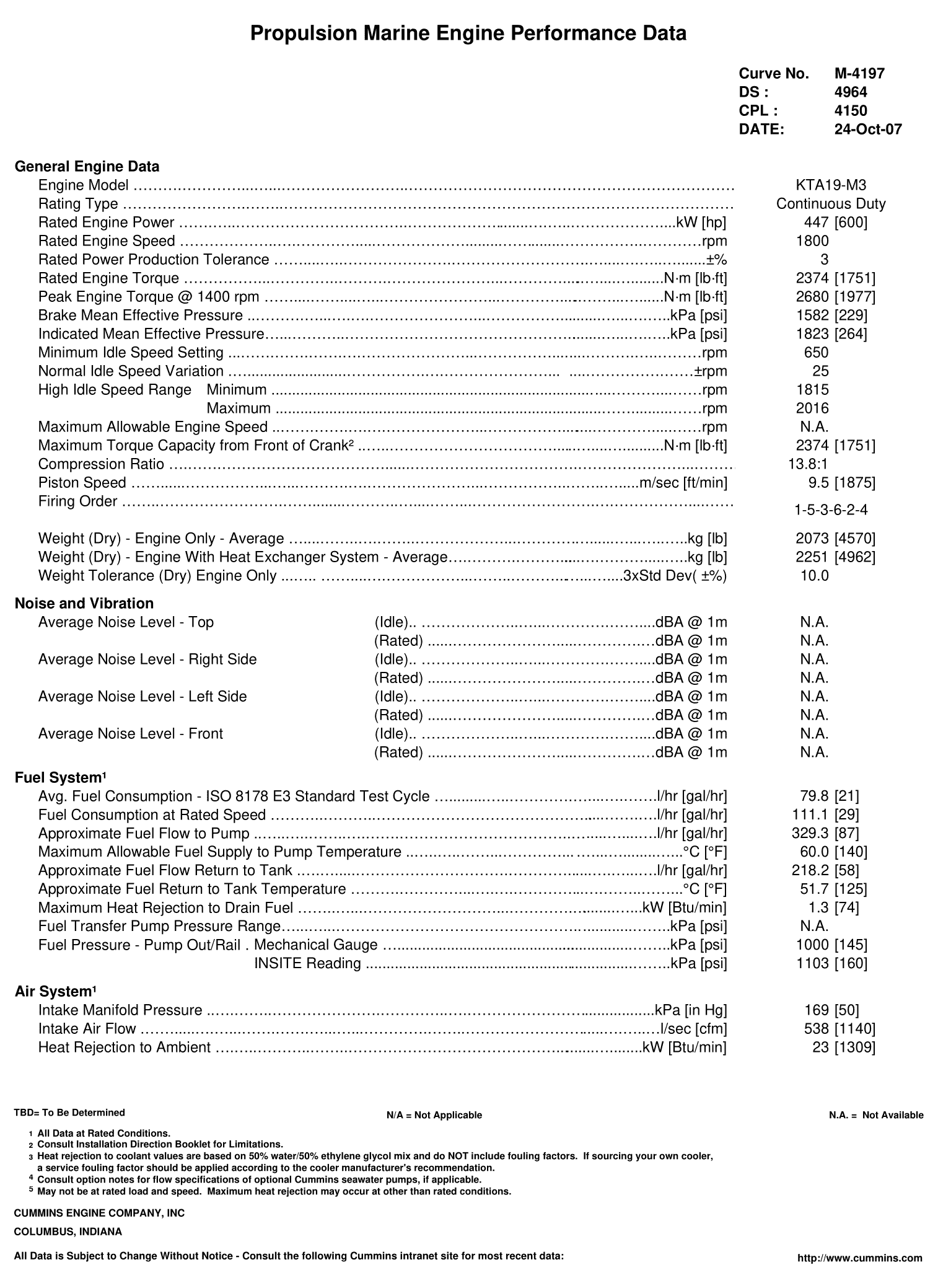Cummins KTA19-M3 600 HP datasheet