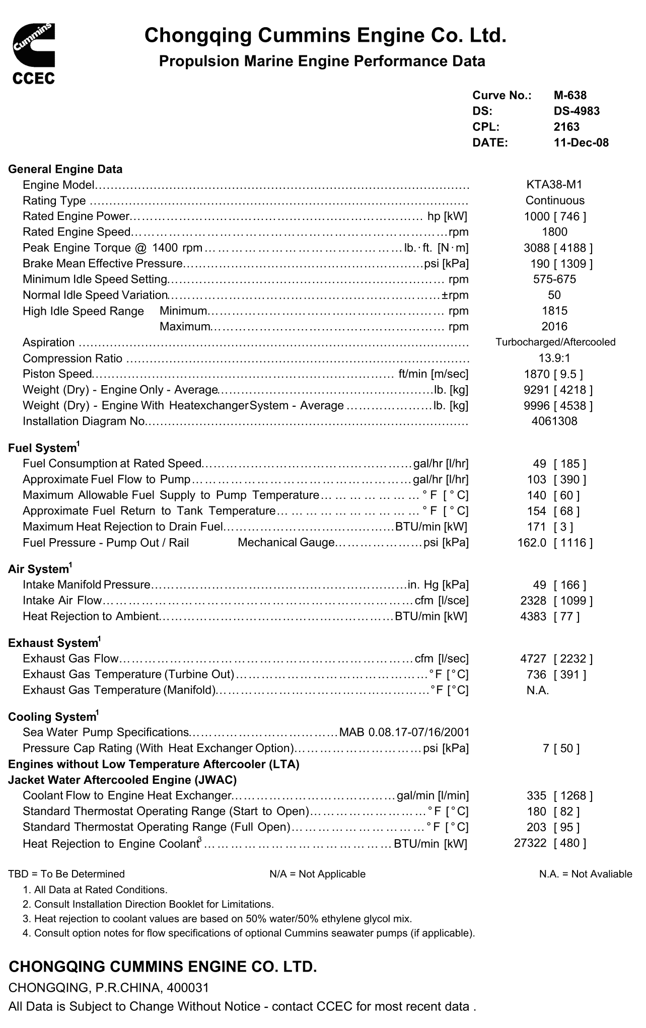 Cummins KTA38-M1 1000 HP datasheet