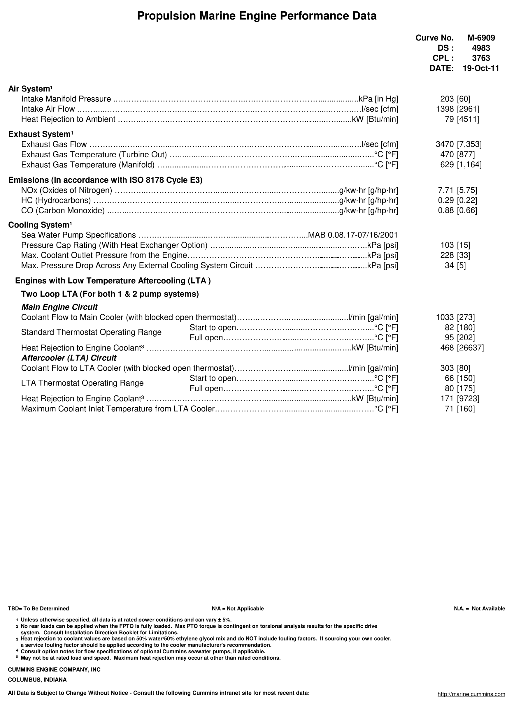 Cummins KTA38-M2 1350 HP datasheet