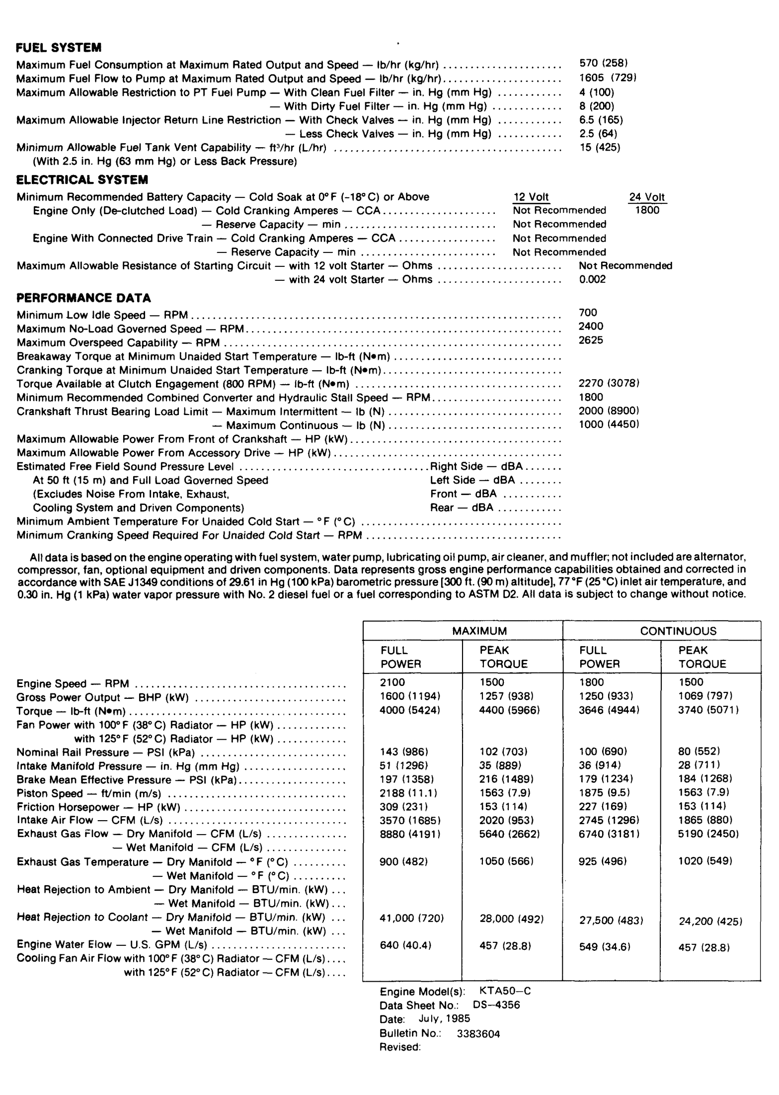 Cummins KTA50-C1600 datasheet
