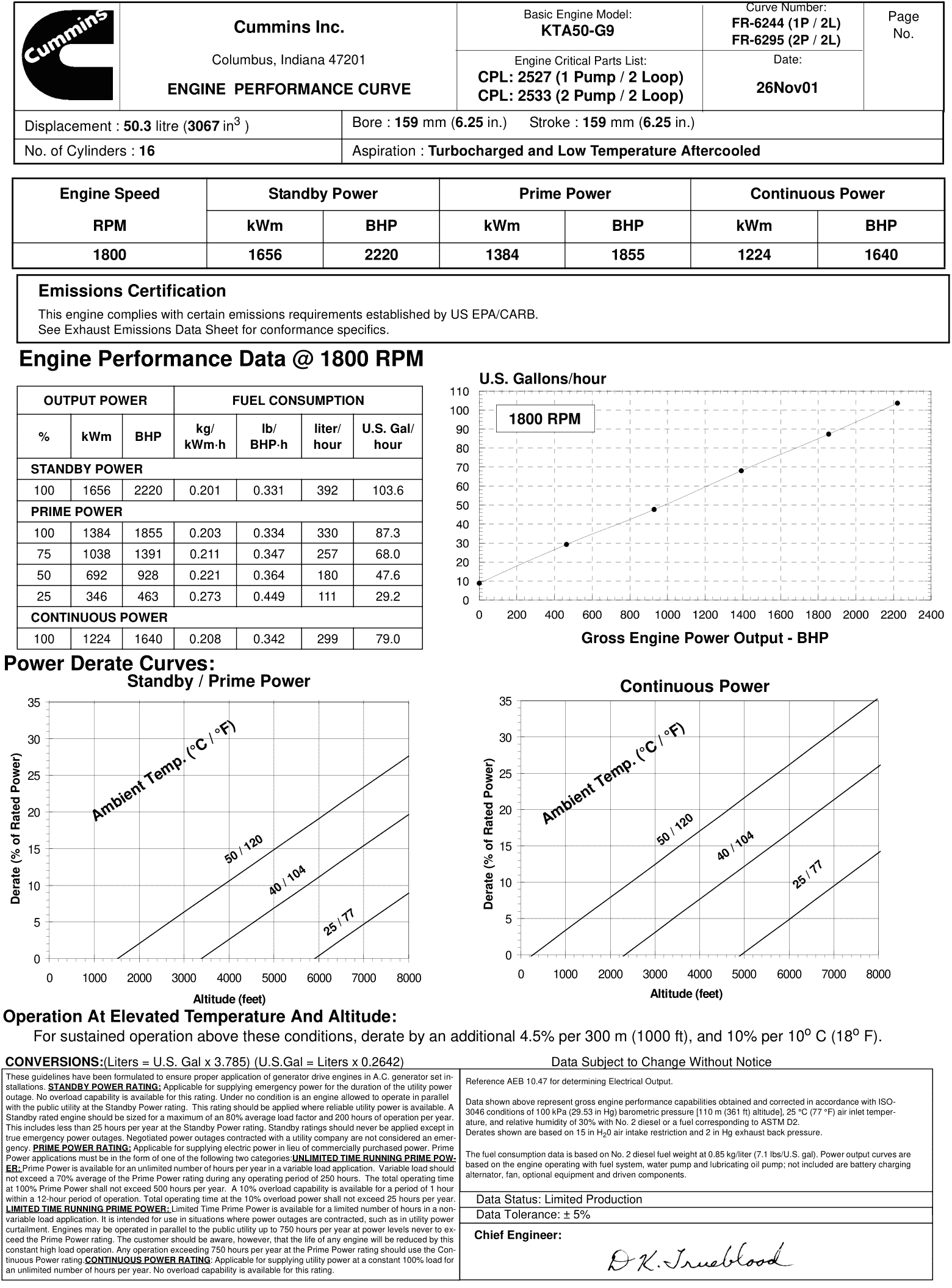 Cummins KTA50-G9 datasheet