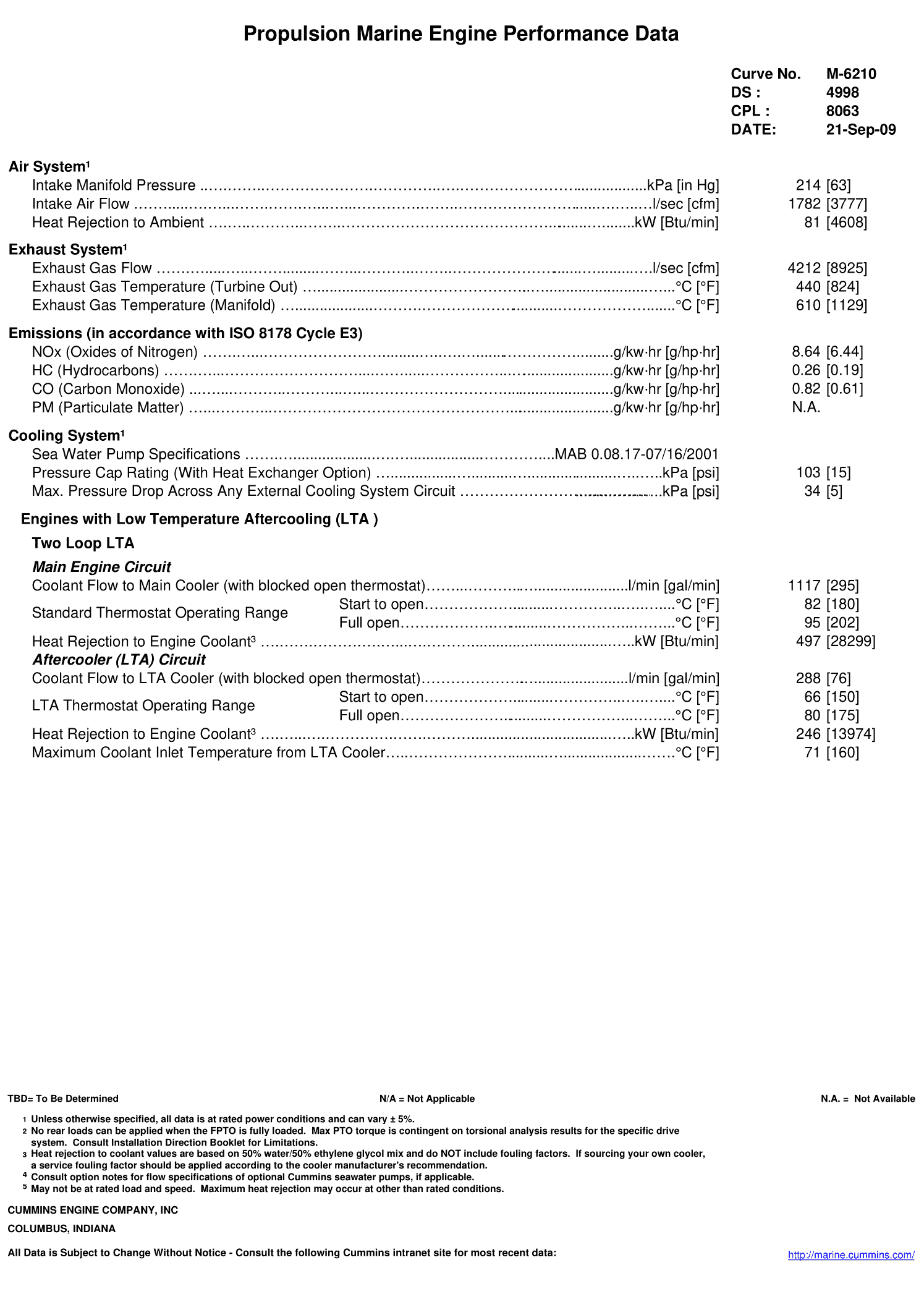 Cummins KTA50-M2 1700 HP datasheet
