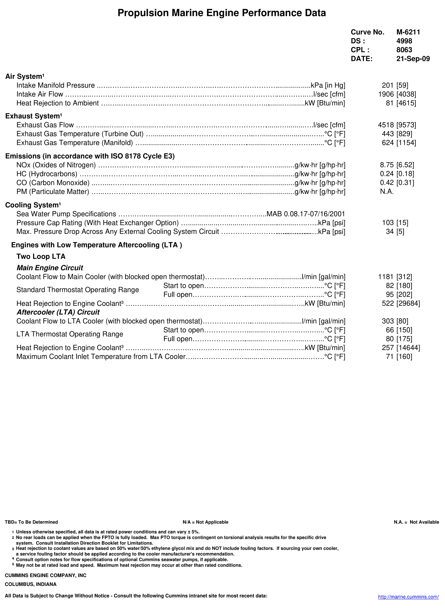 Cummins KTA50-M2 1800 HP datasheet