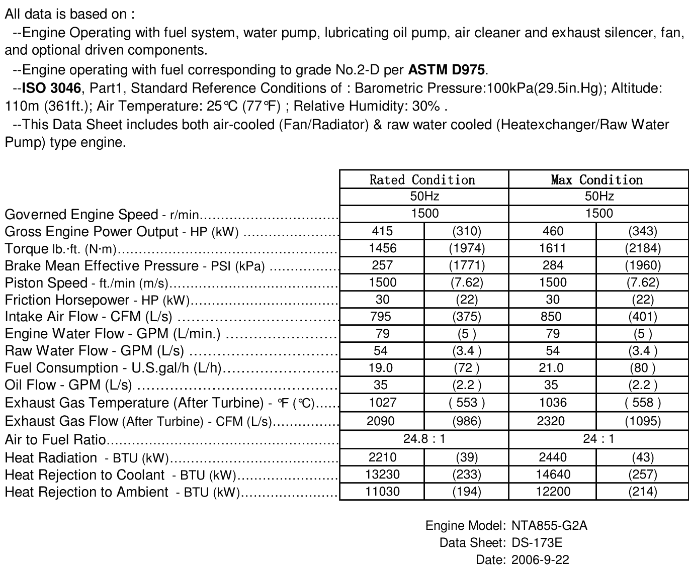 Cummins NTA855-G2A datasheet