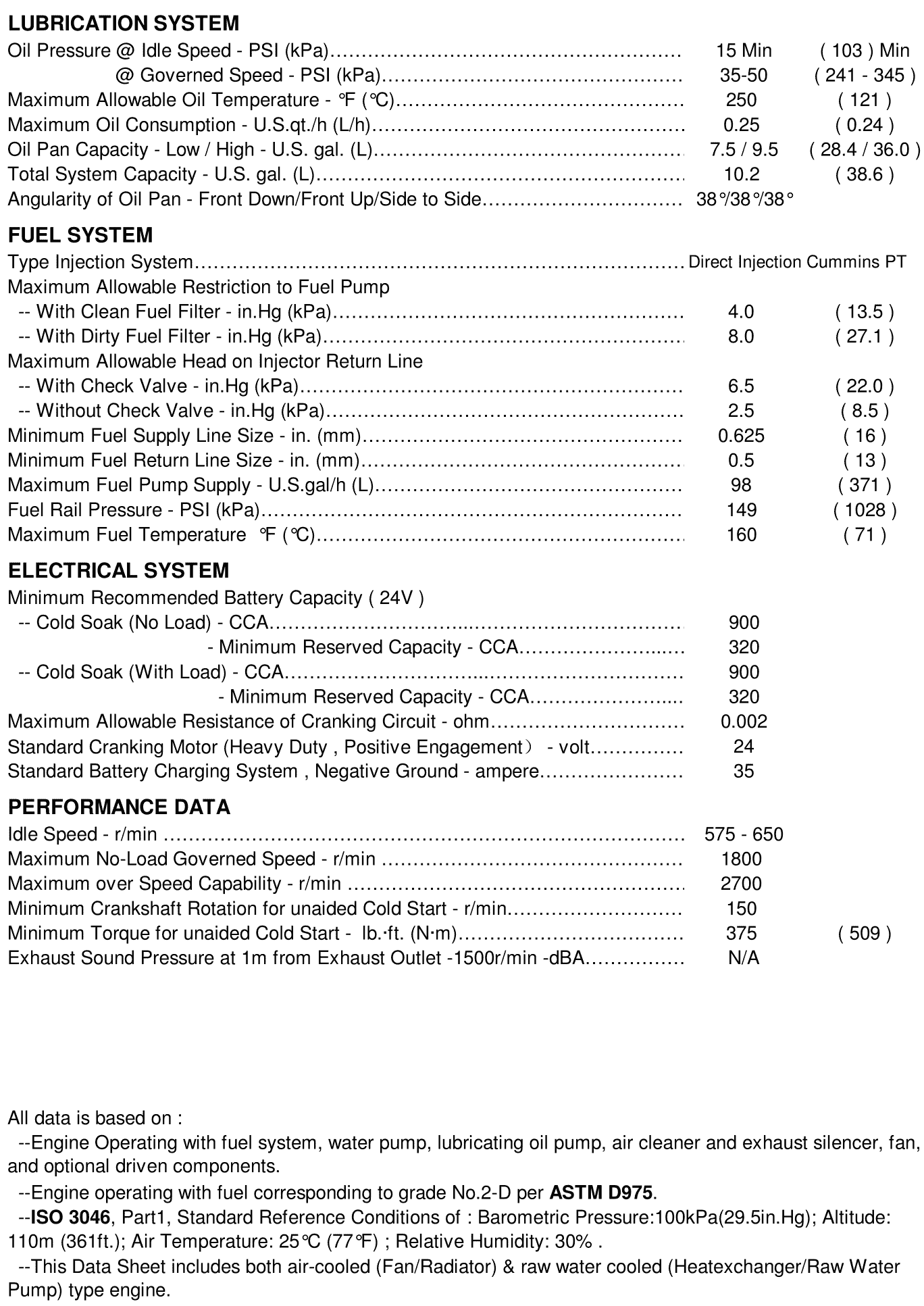 Cummins NTAA855-G7 datasheet