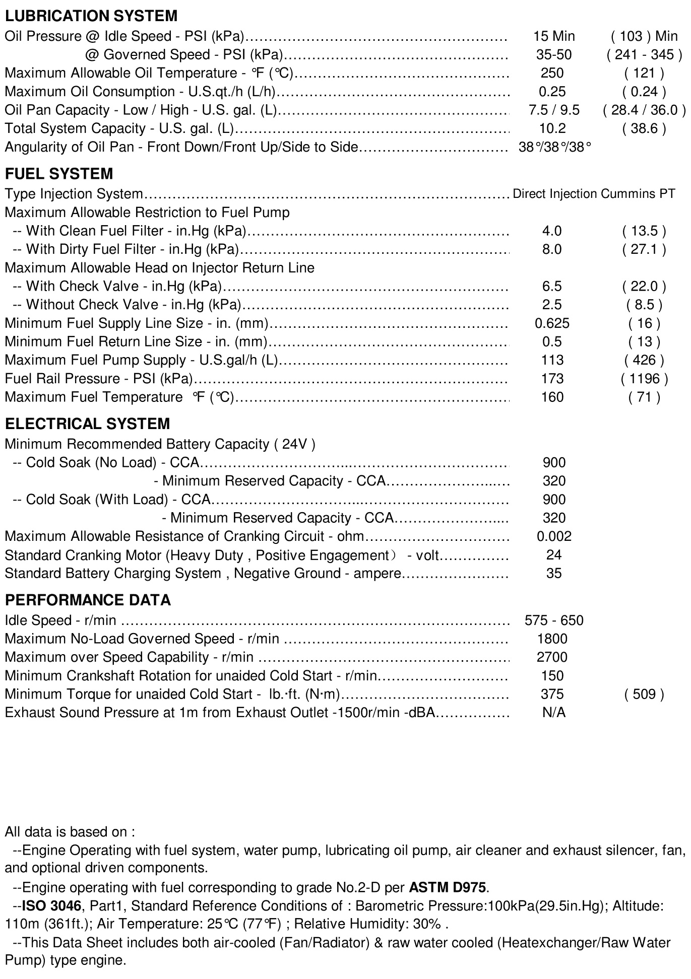 Cummins NTAA855-G7A datasheet