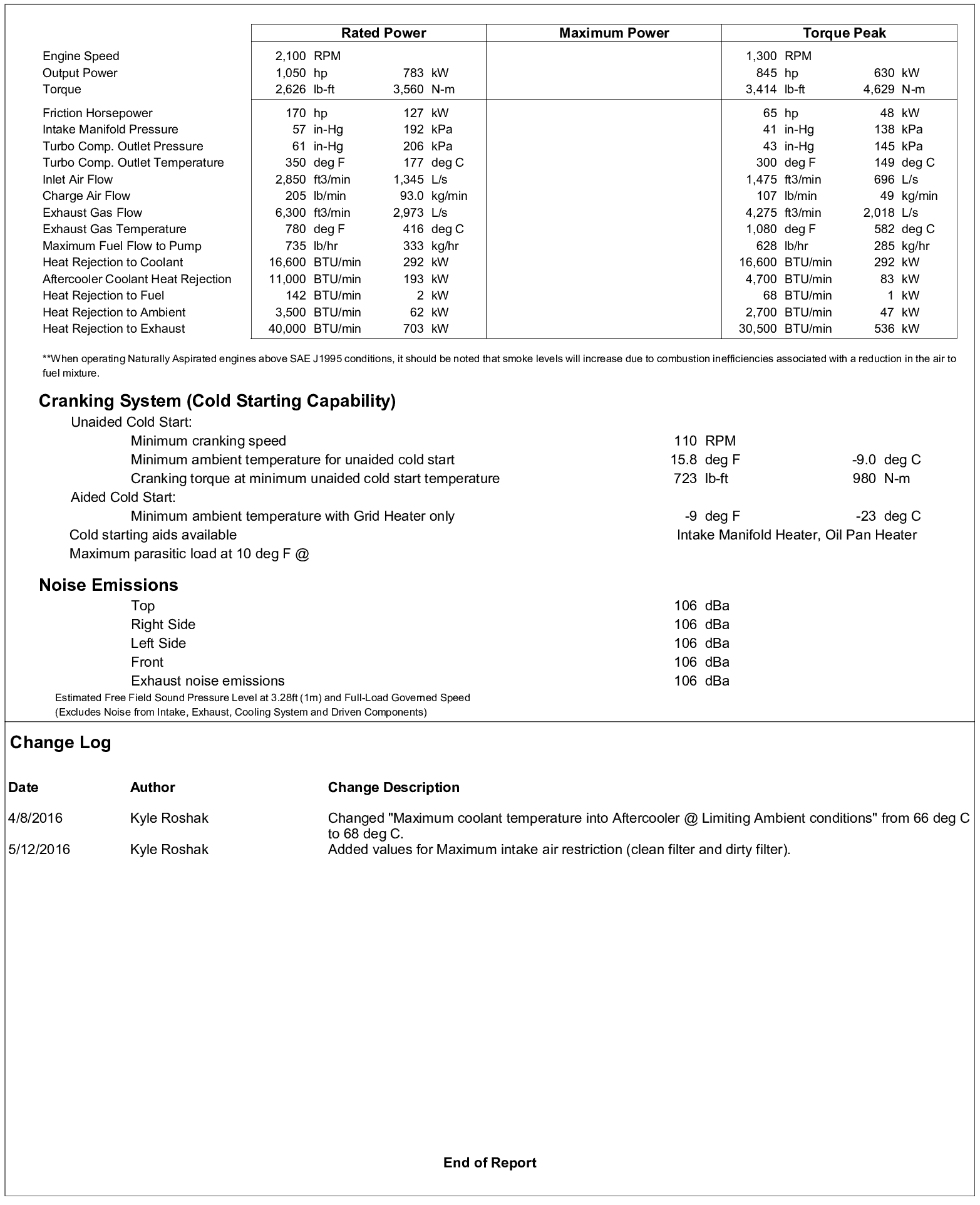 Cummins QST30-C1050 datasheet