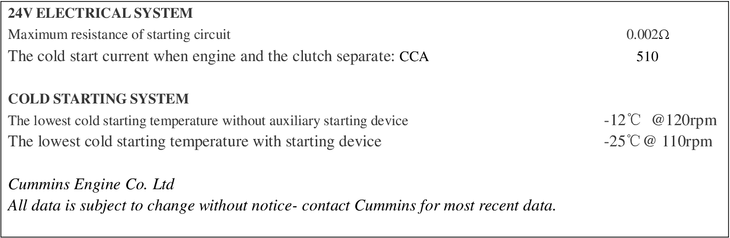 Cummins C230-20 datasheet