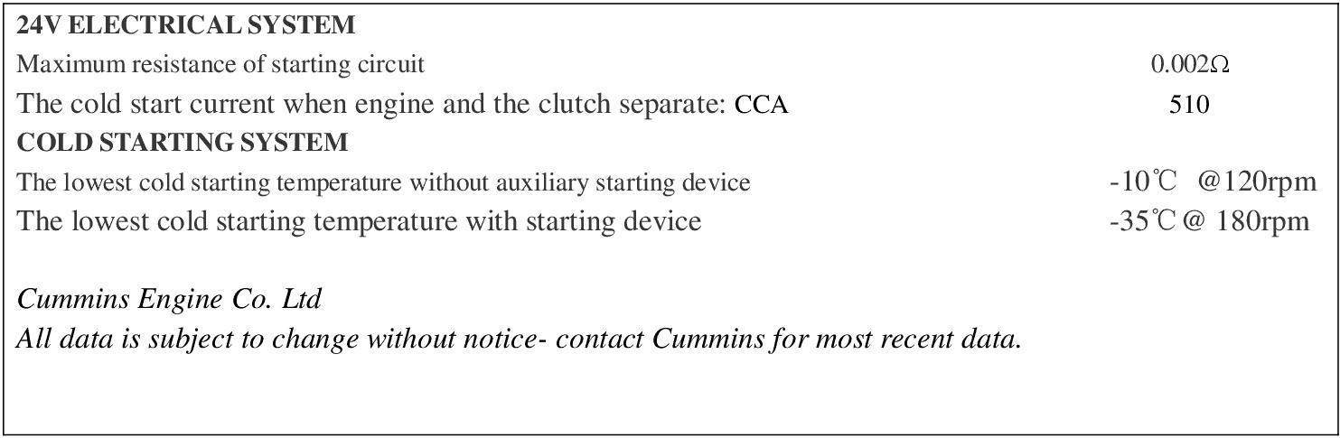 Cummins C260-20 datasheet